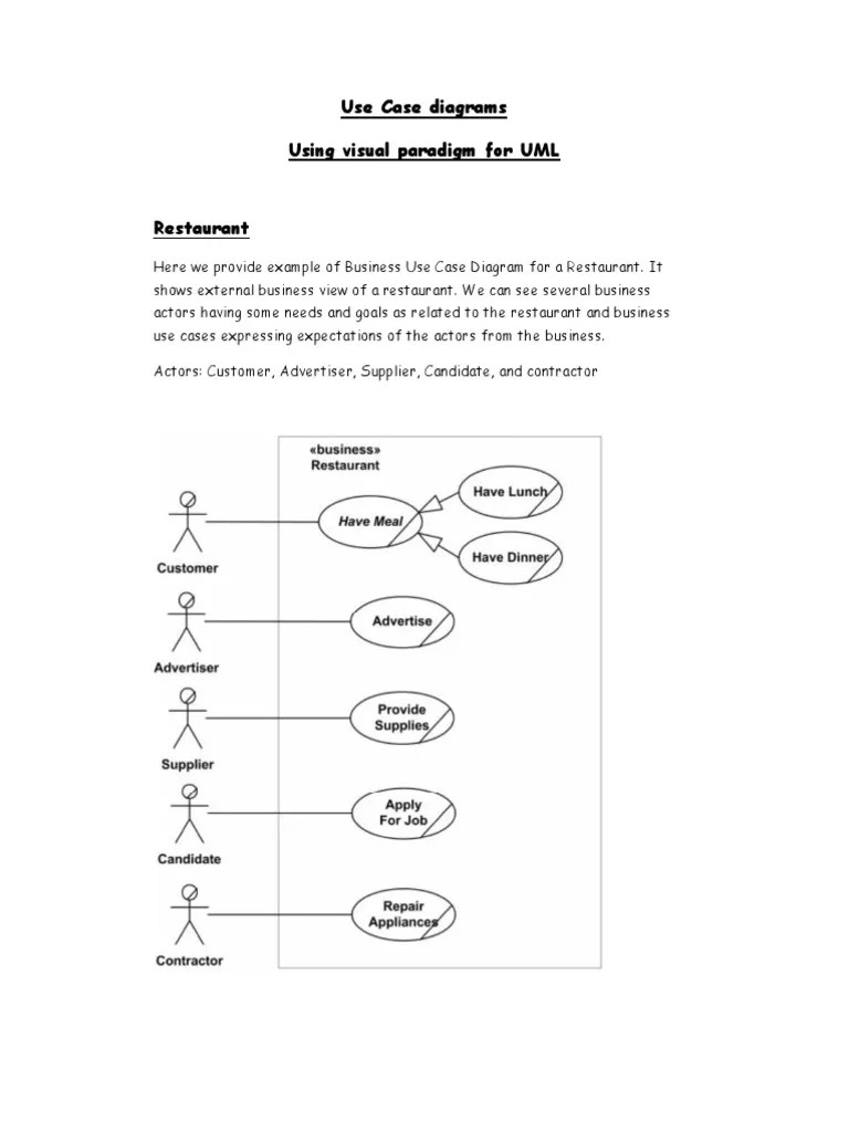 Use Case Diagrams With VP UML 26zig05 | Automated Teller Machine | Use Case