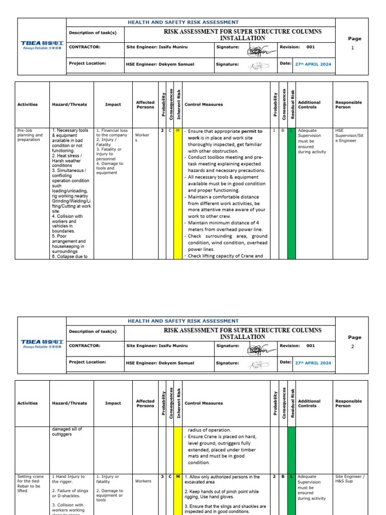 Risk Assessment For Super Structure Rebar Installation Download Free