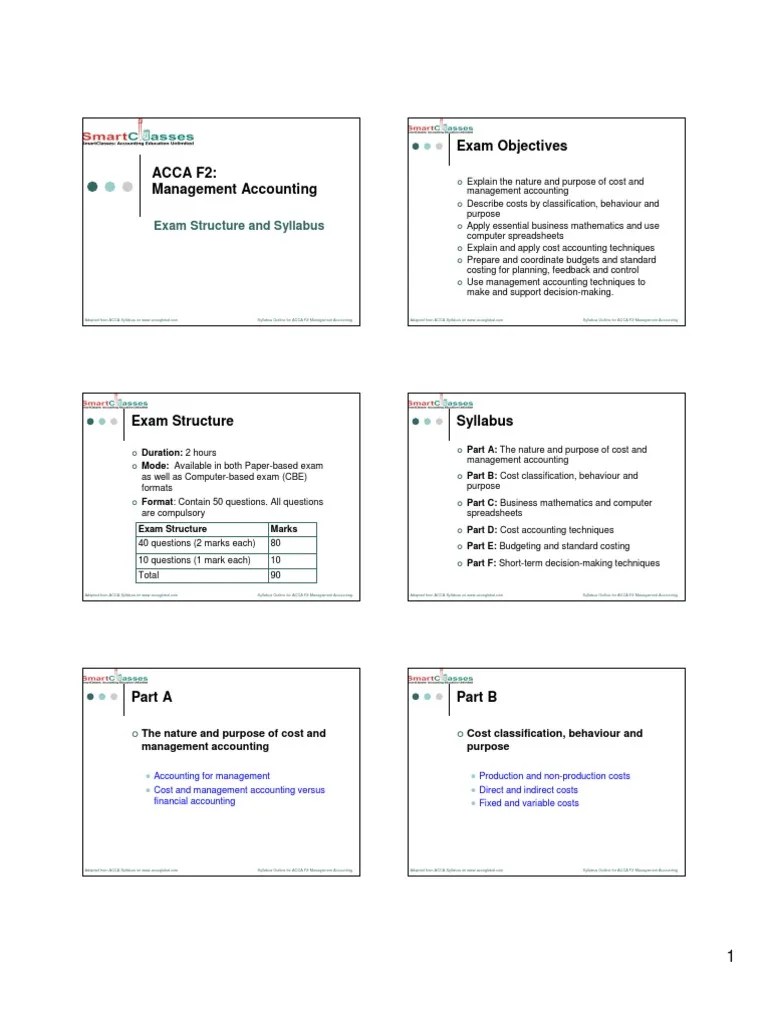 ACCA F2 Syllabus Cost Accounting Management Accounting