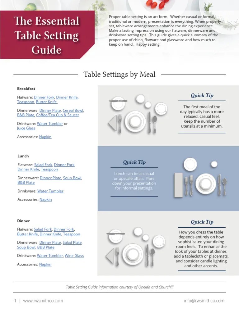 TriMark RWS Table Setting Guide PDF Tableware Foods