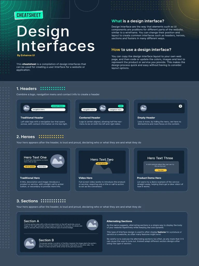 User Interface Design Cheatsheet Pdf Page Layout User Interface