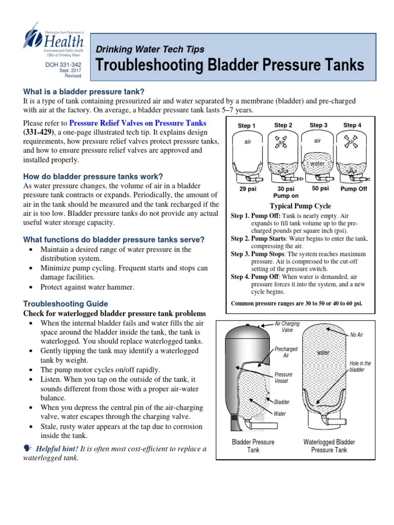 Troubleshooting Bladder Pressure Tanks Download Free PDF Pump Water