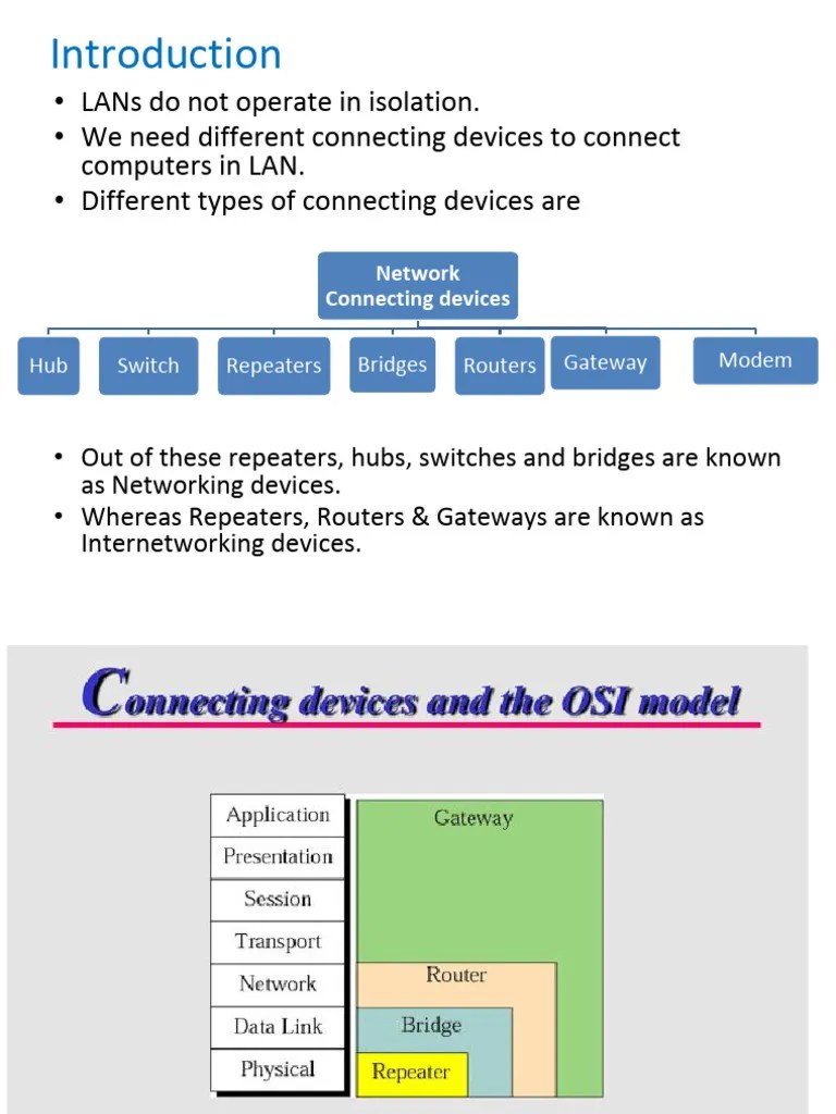 Networking Devices PDF Network Switch Computer Network