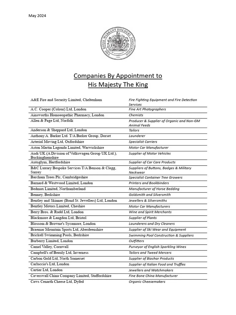 List of Royal Warrants May 2024 PDF Technology & Engineering(03)