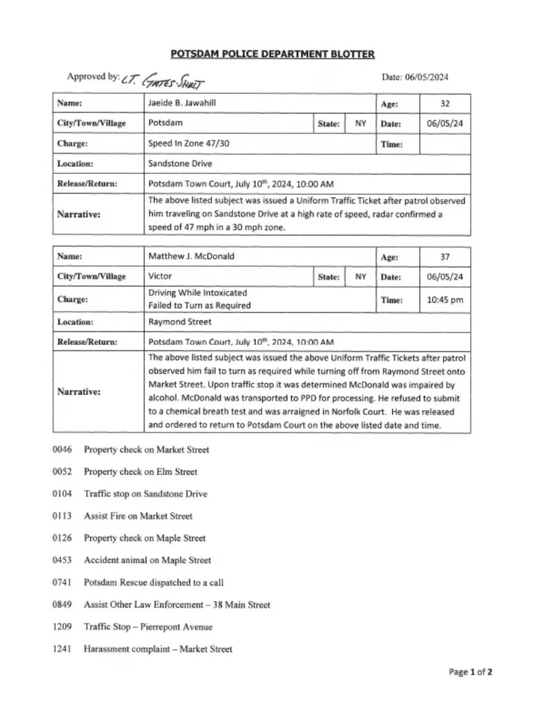 Potsdam Village Police Dept. Blotter June 5, 2024 PDF(02)