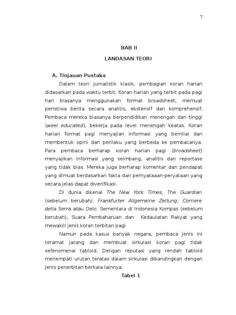 Bab Ii Landasan Teori | Pdf