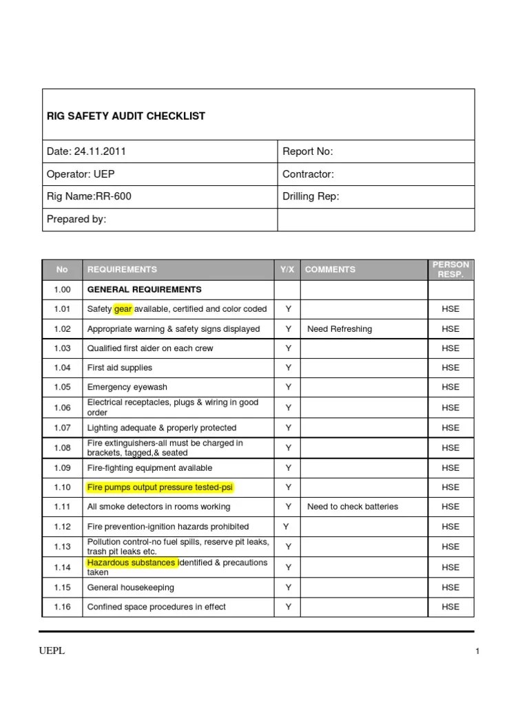 Highlited Audit Safety Checklist Drilling Rig Diesel Engine