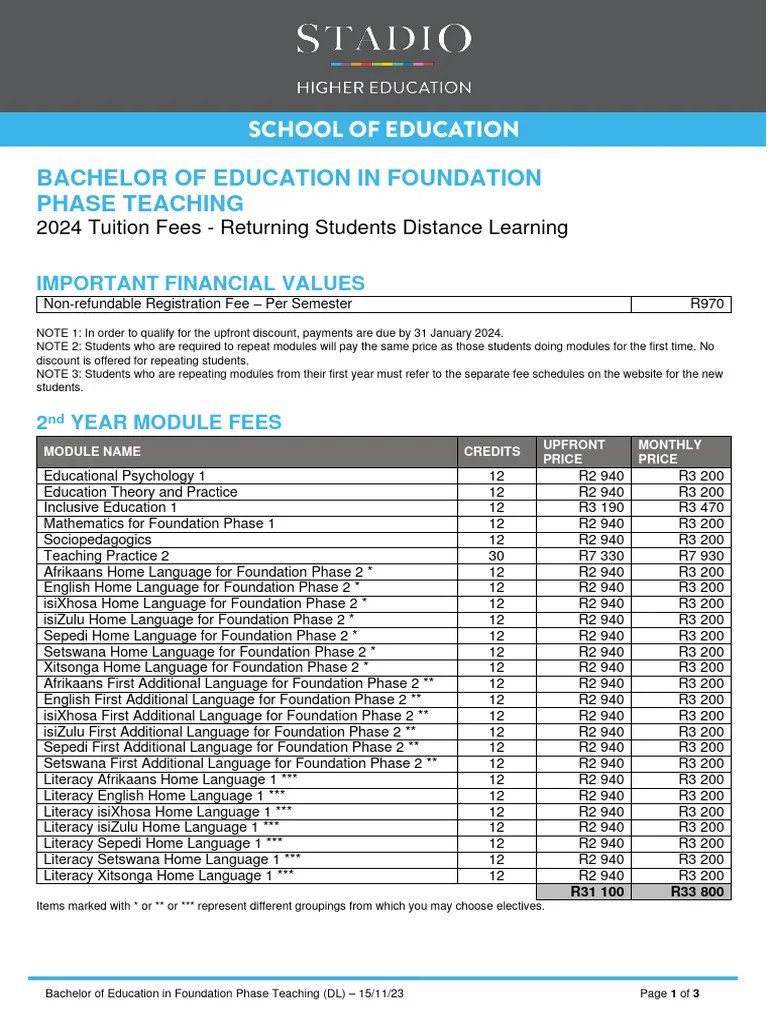 2024 STADIO SOE DL Returning Student Fees BEd in Foundation Phase