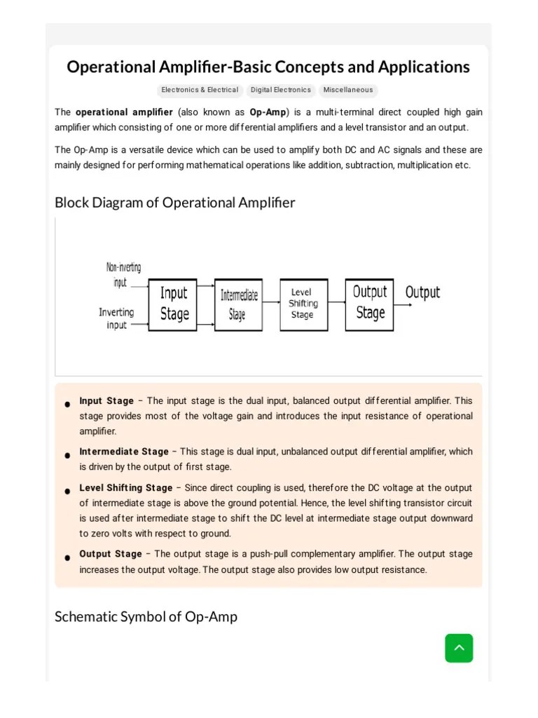 Operational AmplifierBasic Concepts and Applications Download Free