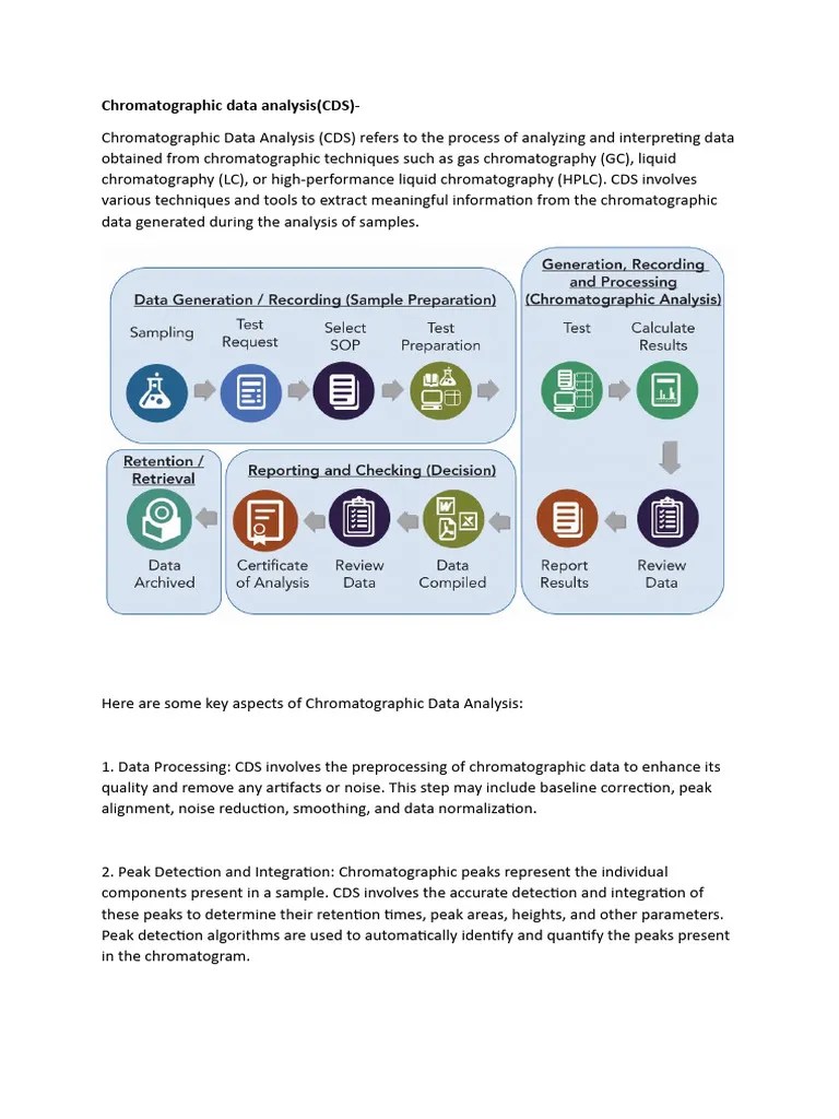 Chromatographic Data Analysis PDF Chromatography Data Analysis