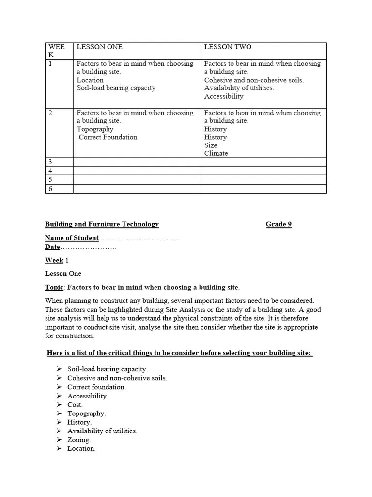 Grade 9 Building & Furniture Technology PDF Foundation (Engineering