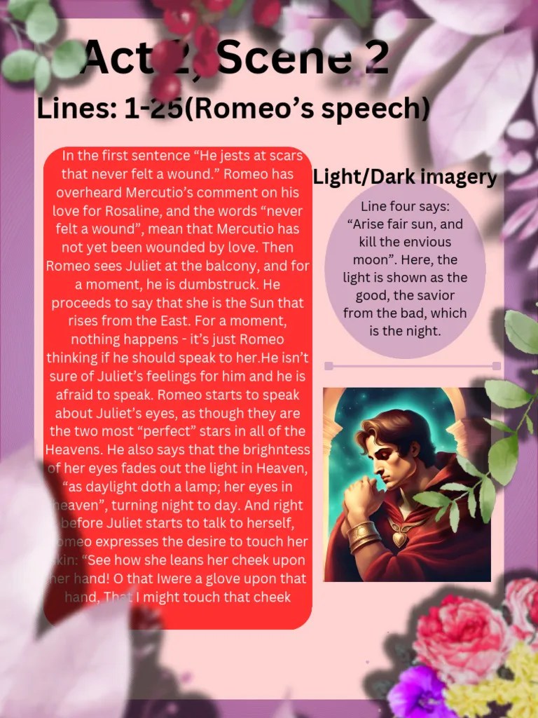 Act 2, Scene 2 Lines 125(Romeo’s speech) (2) Download Free PDF