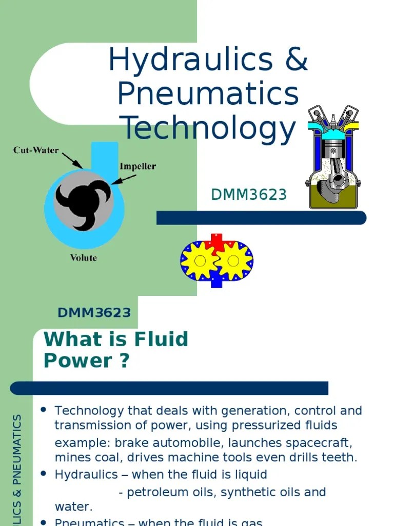 hydraulics and pneumatics Pressure Liquids