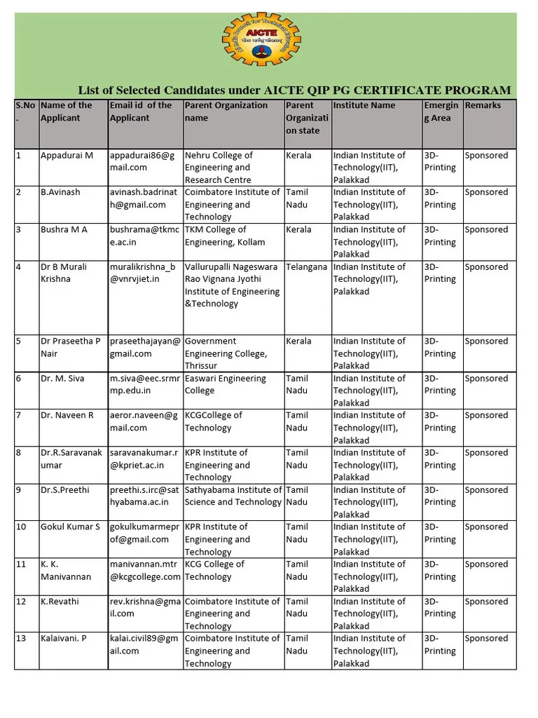 Selected Candidate Under AICTE QIP PG Certificate Programme PDF