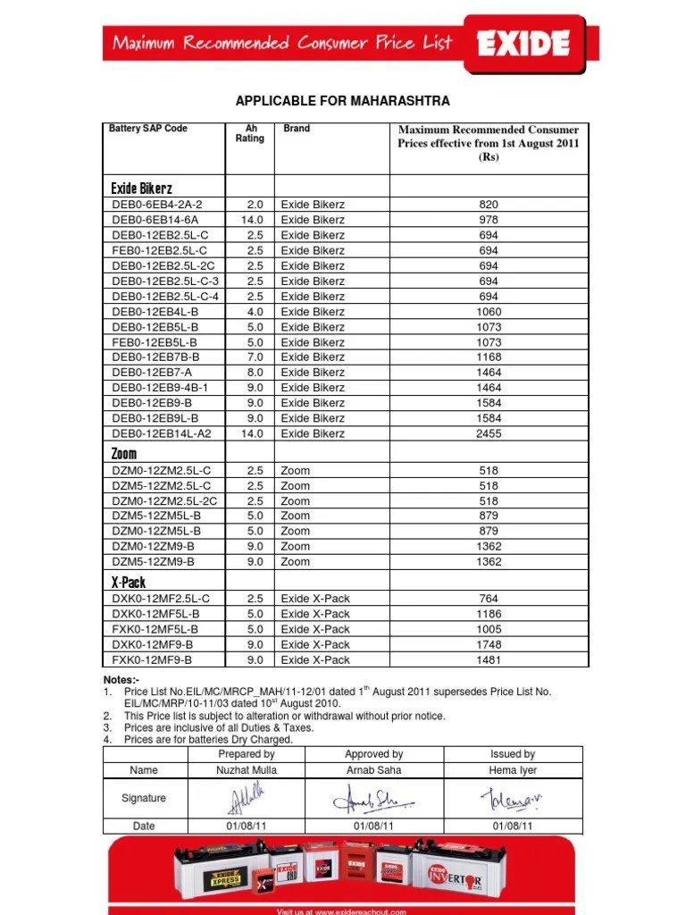 Exide Motorcycle Battery Price List