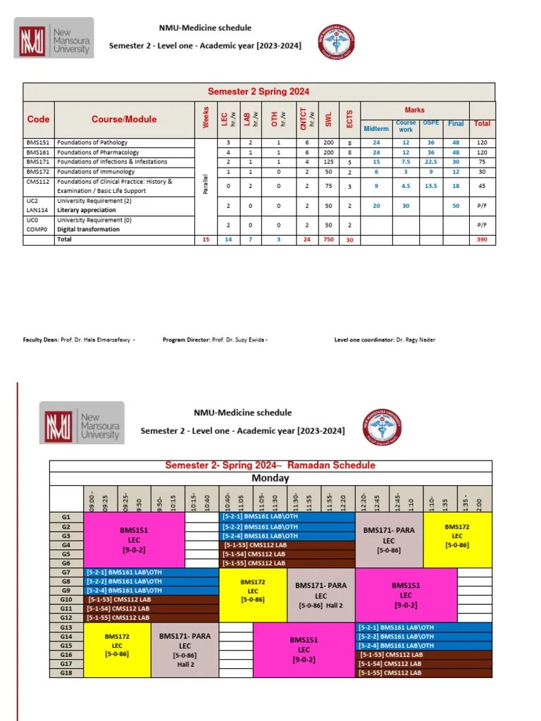 NMU Medicine Semester 2 Ramadan Schedule Spring 2024 PDF Economy(02)