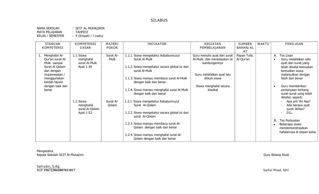 SILABUS tahfidz 4 20112012