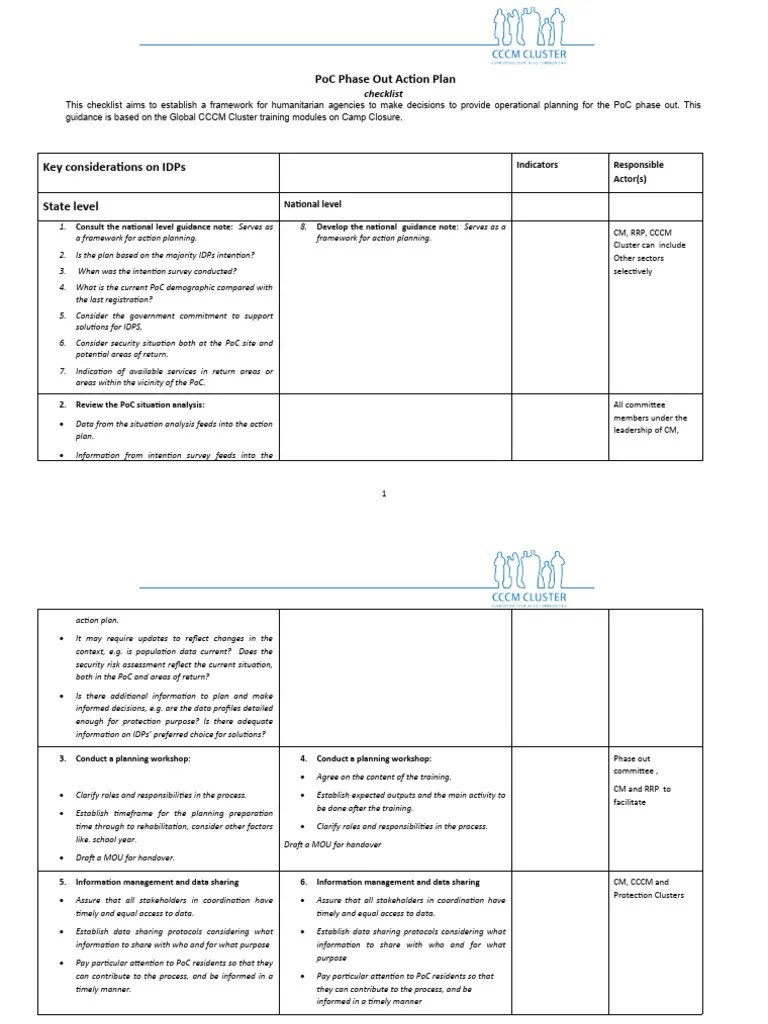 Checklist PoC Phase Out Action Plan PDF Internally Displaced Person