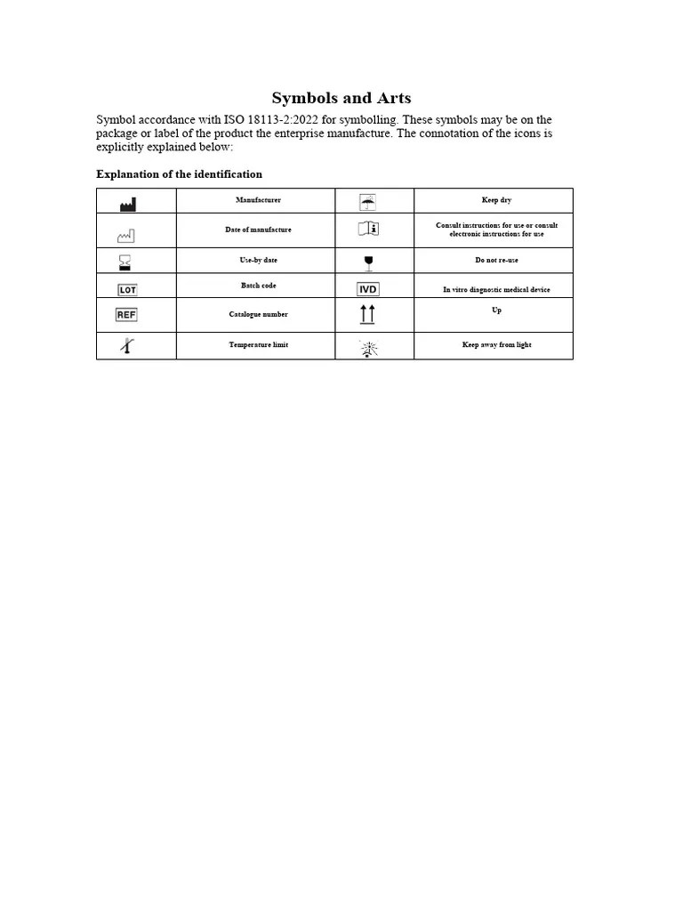 D2 Symbols Meaning New PDF