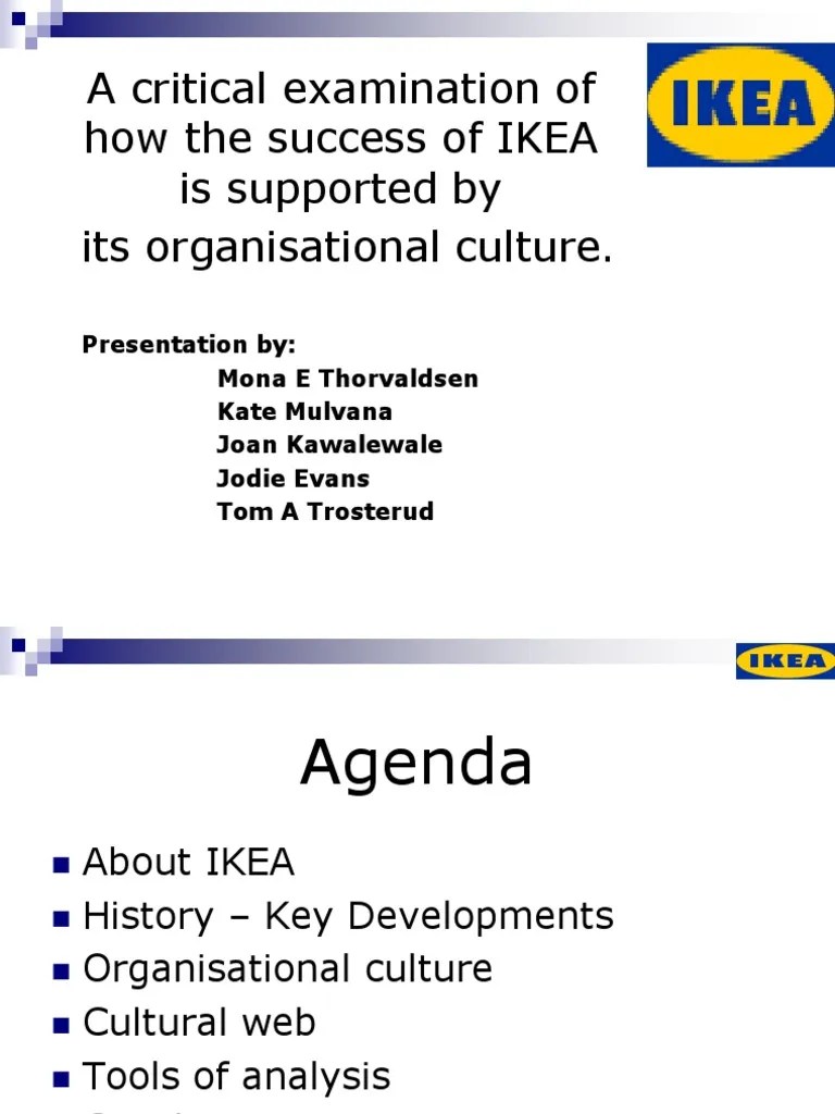 Presentation Ikea | Organizational Structure | Strategic Management