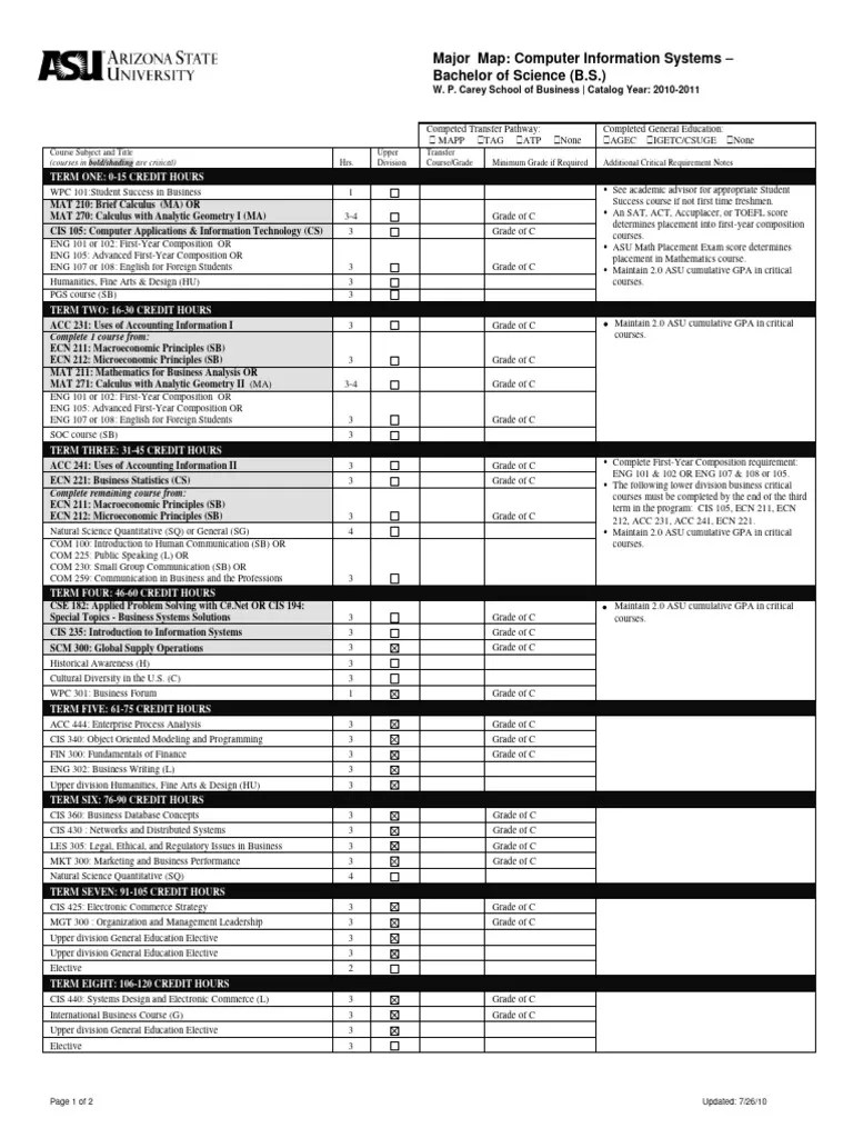 Asu Cis Major Map PDF