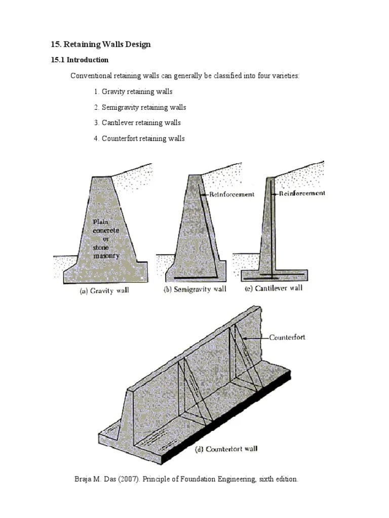 17Retaining Wall Design Structural Engineering Engineering