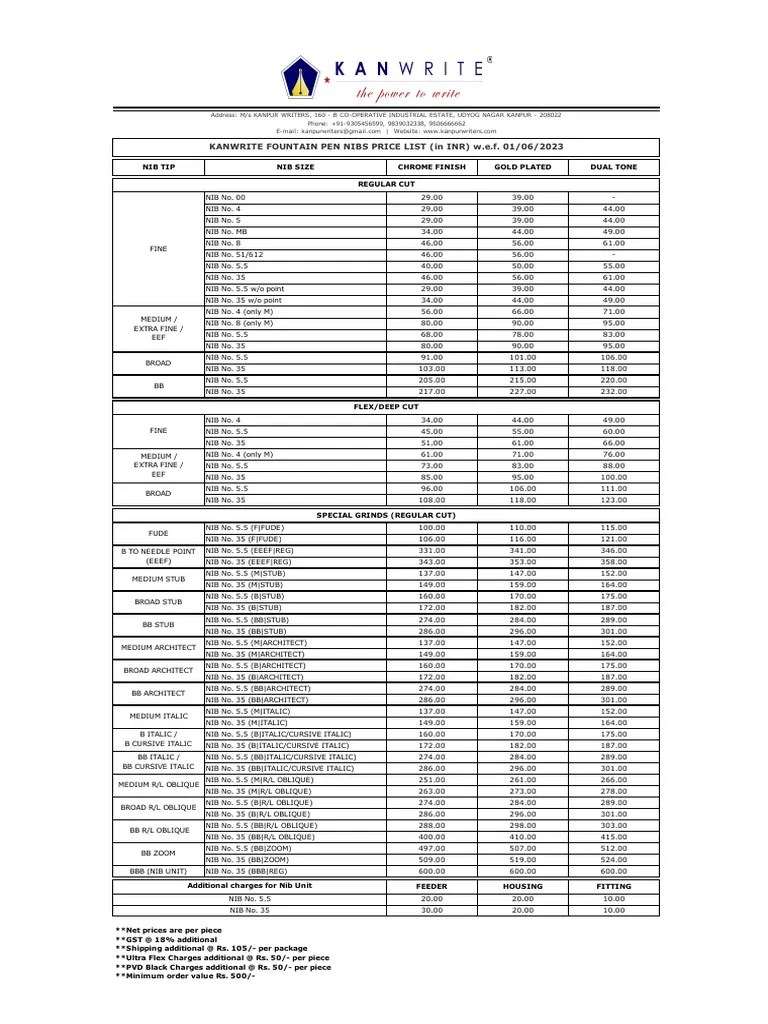 KW Nibs Price list (INR) PDF