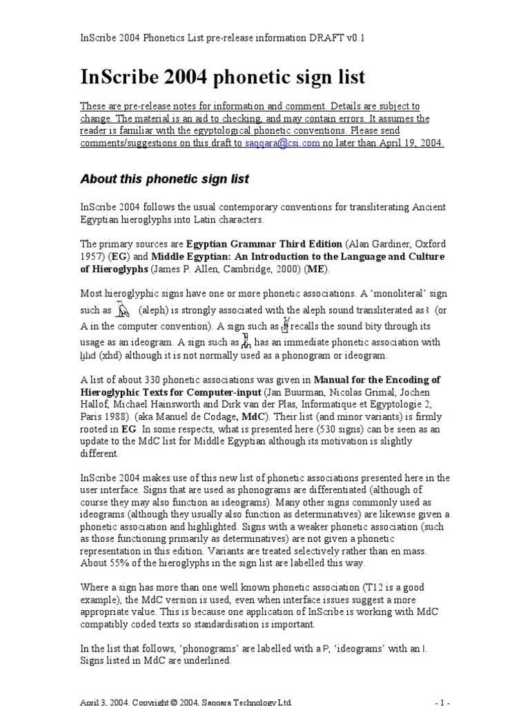 Liste de Gardiner Ancient Egypt Languages