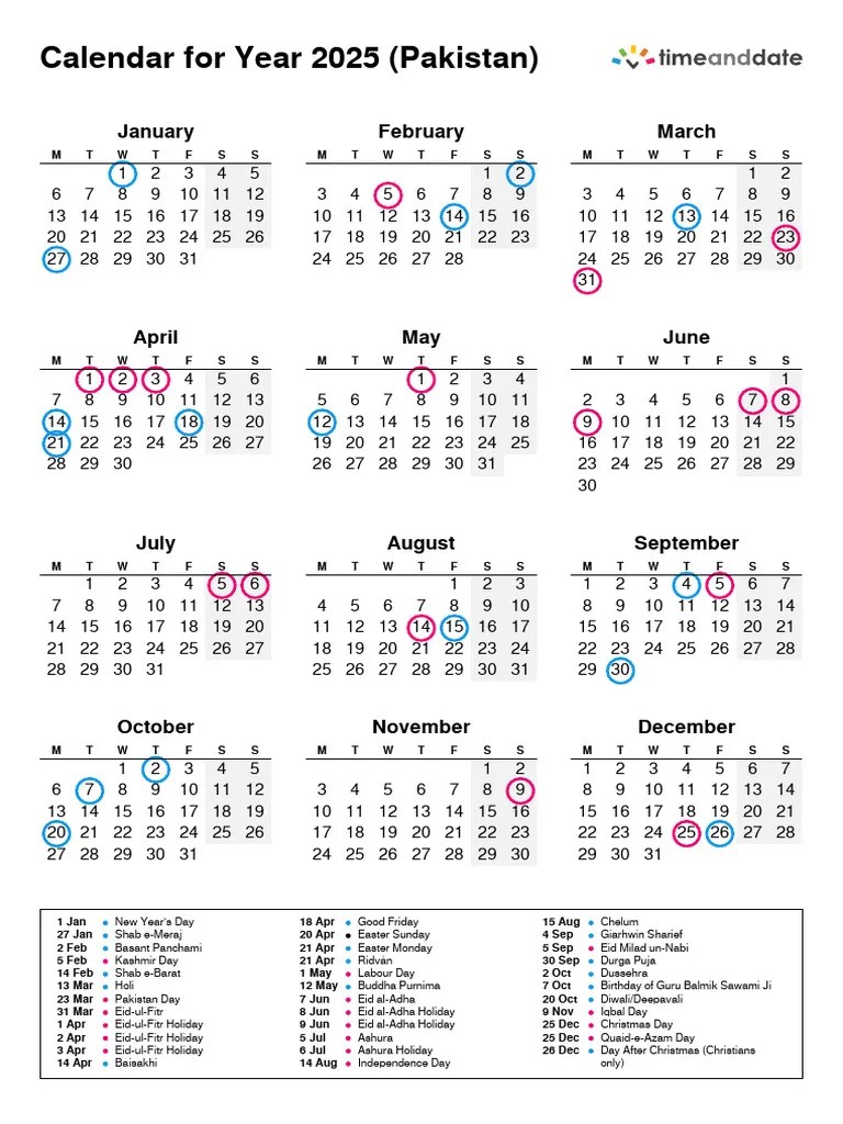Pakistan 2025 PDF