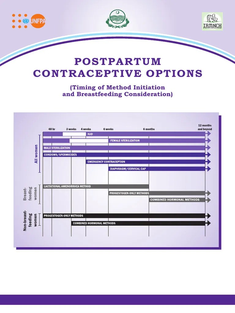 MEC Wheel Chart for Sharing PDF