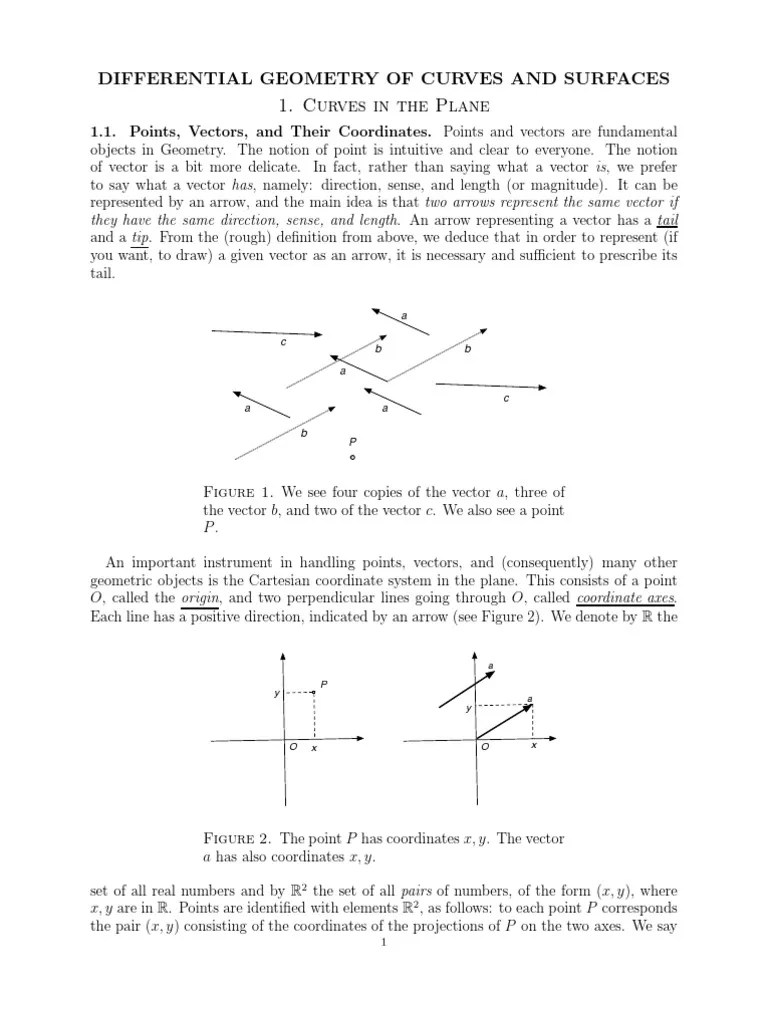 Differential Geometry of Curves and Surfaces 1. Curves in The Plane PDF Curvature Circle