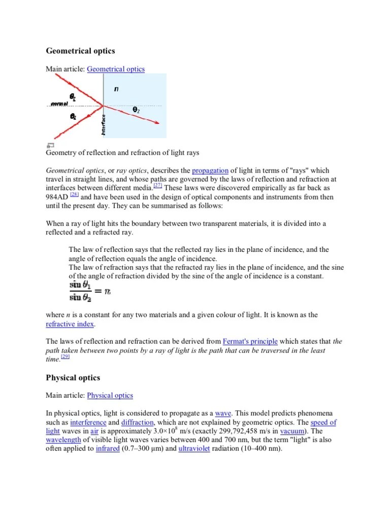 Differences Between Ray Optics and Wave Optics PDF Optics Light