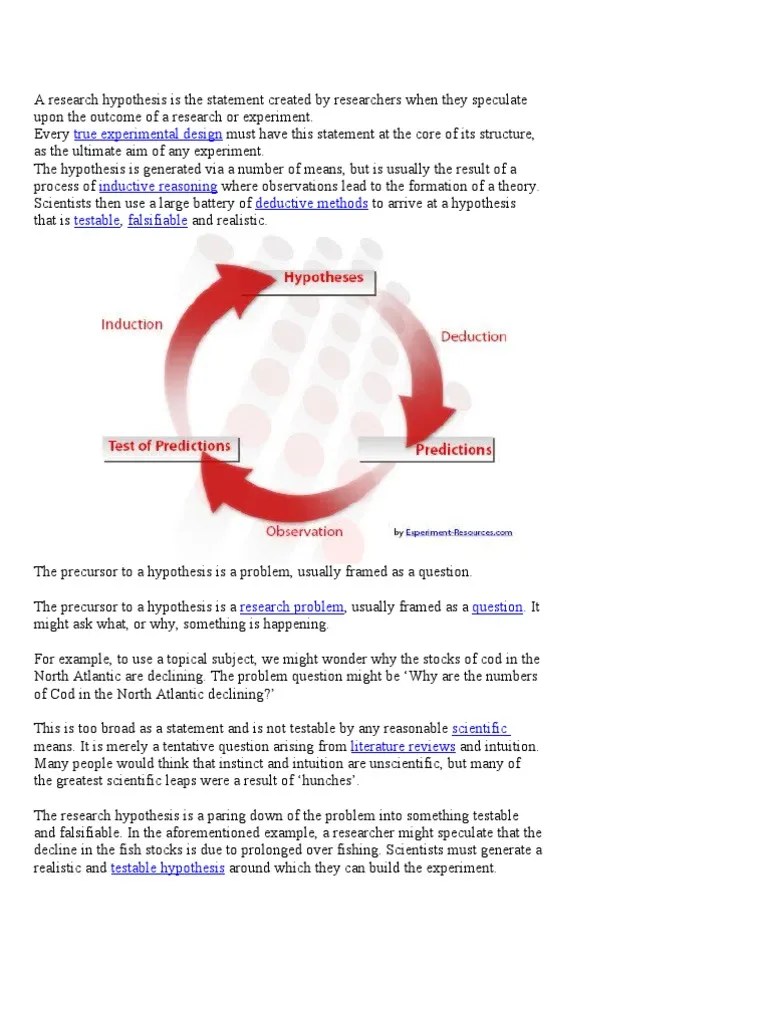 A Research Hypothesis Is The Statement Created by Researchers When They