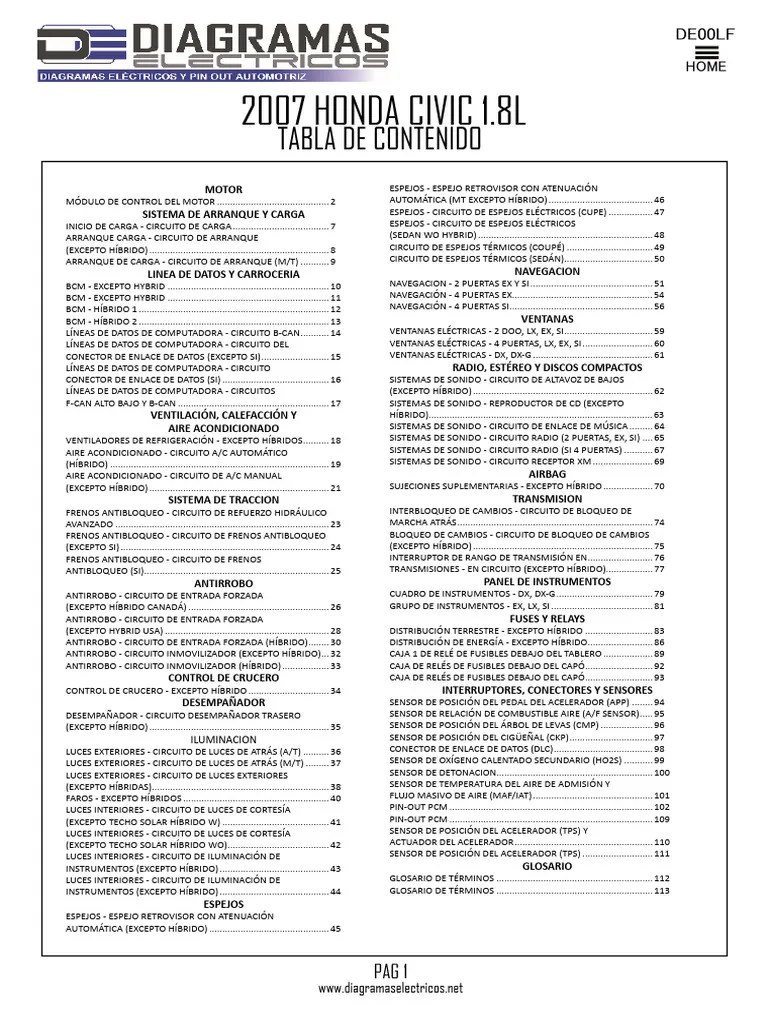 Diagrama Electrico HONDA CIVIC 2007 1.8L FREE ESP | PDF