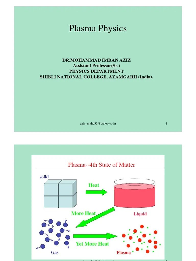 Plasma Physics by Dr. Imran Aziz Waves Plasma (Physics)