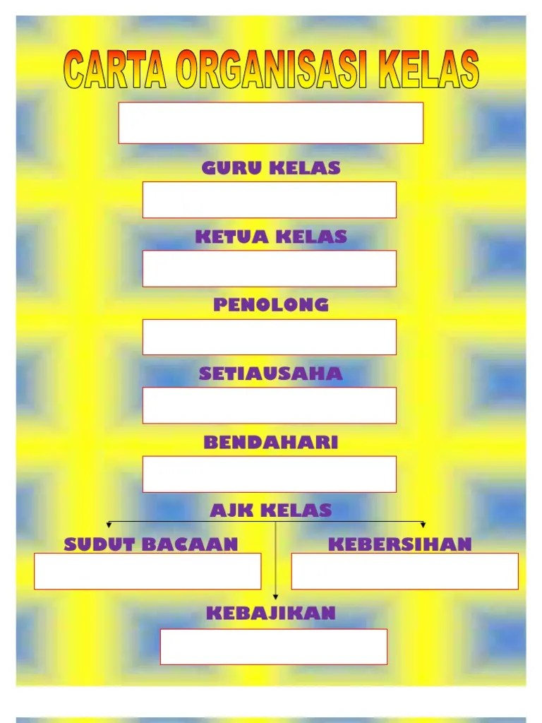 Carta Organisasi Kelas Sekolah Menengah Yang Kreatif