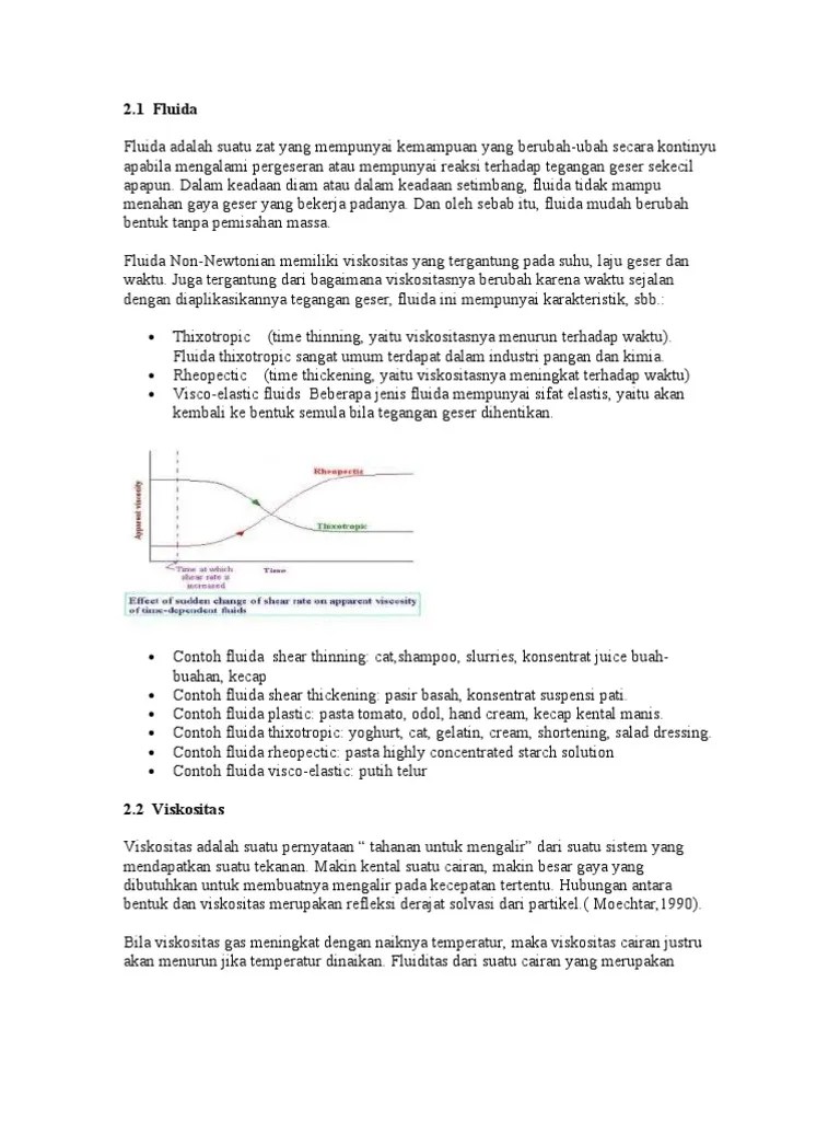 Viskositas Adalah Gesekan Internal Fluida