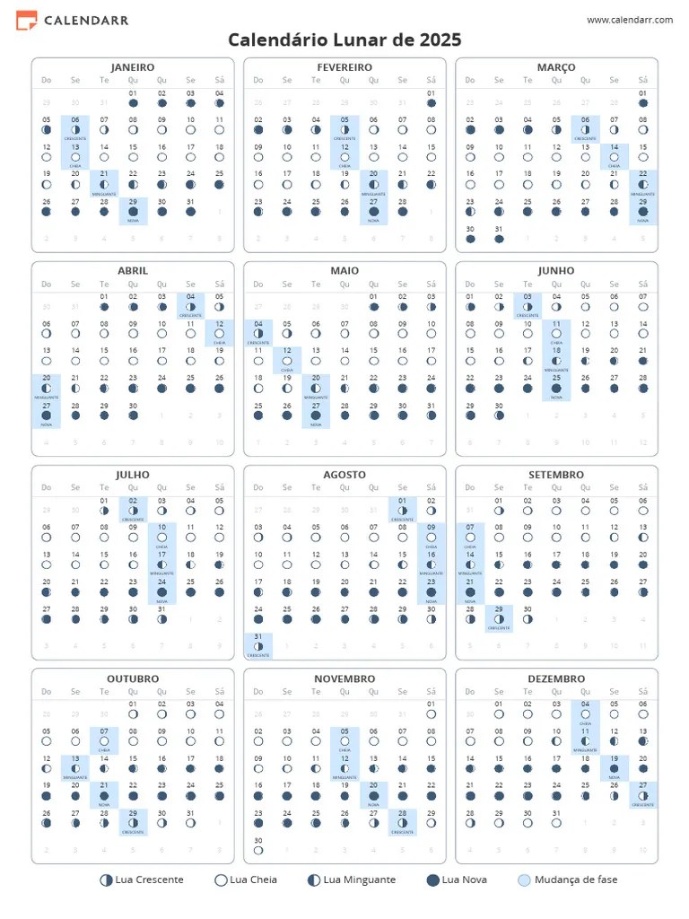 Calendário Lunar 2025 para Imprimir Calendarr PDF