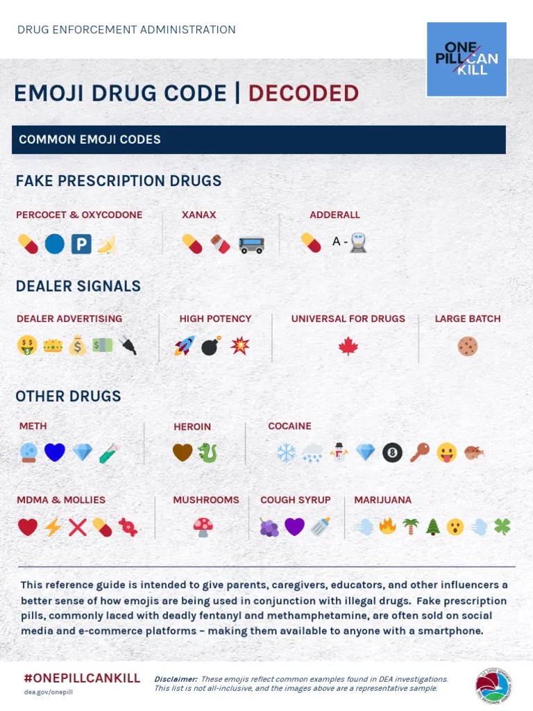 Emoji_Drug_Code_Decoded PDF