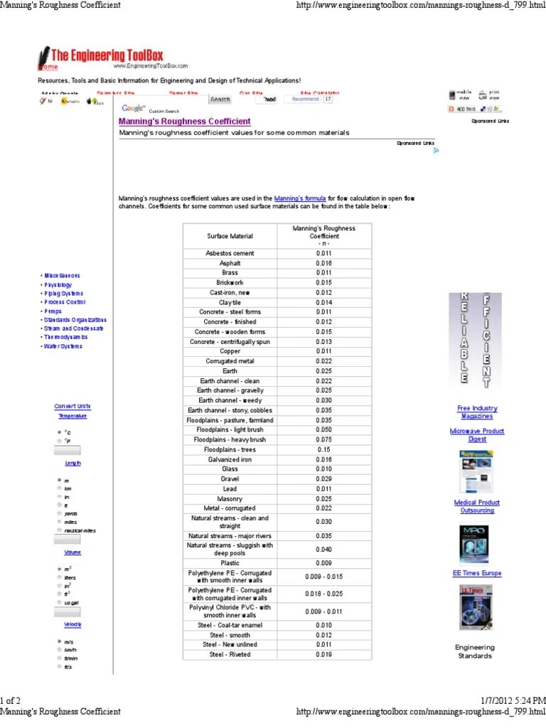 Manning's Roughness Coefficient PDF Pipe (Fluid Conveyance) Fluid