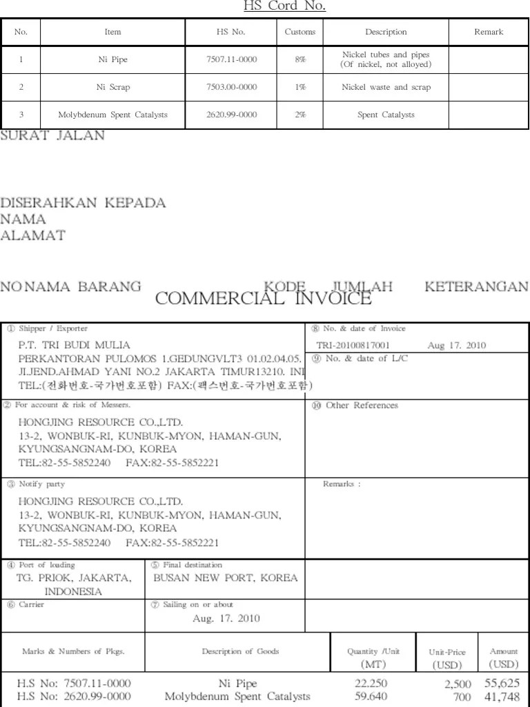 Packing List,Packing Detail,HS Code,Invoice