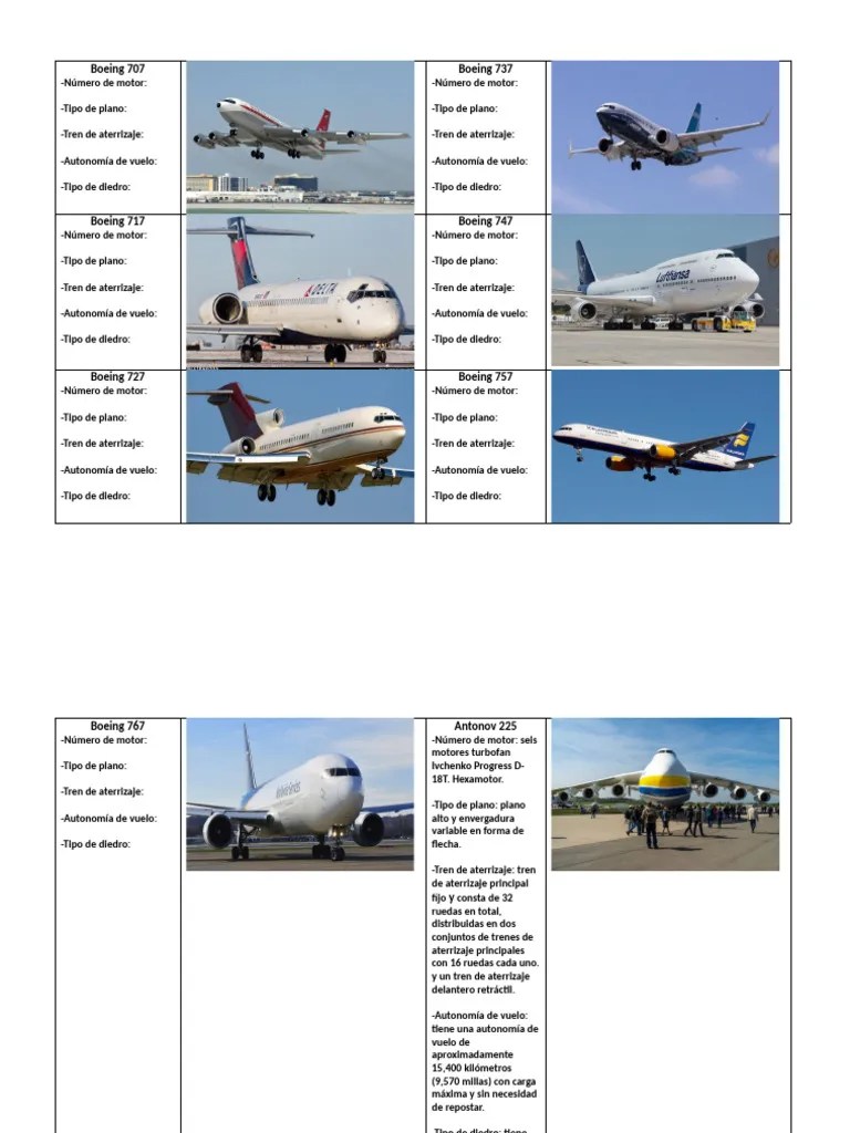 Tipos de Aeronaves PDF