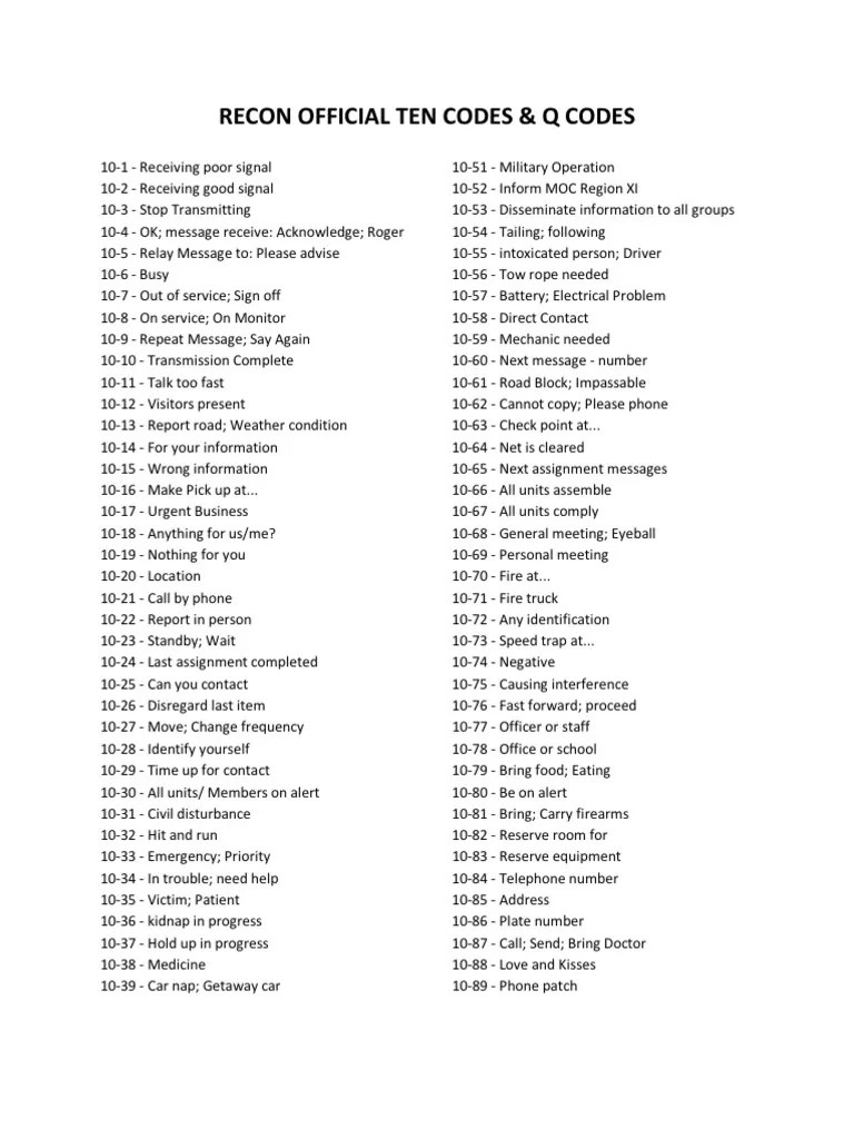 A Comprehensive Guide to Ten Codes and Q Codes for Effective Law