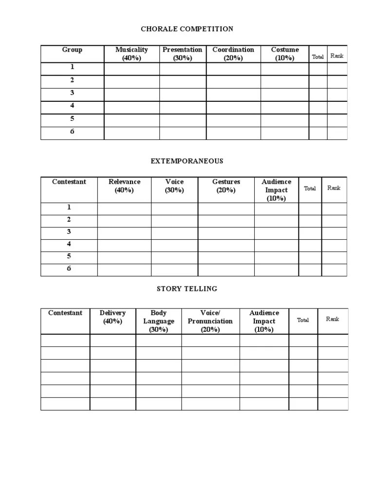 Criteria For Judging Values