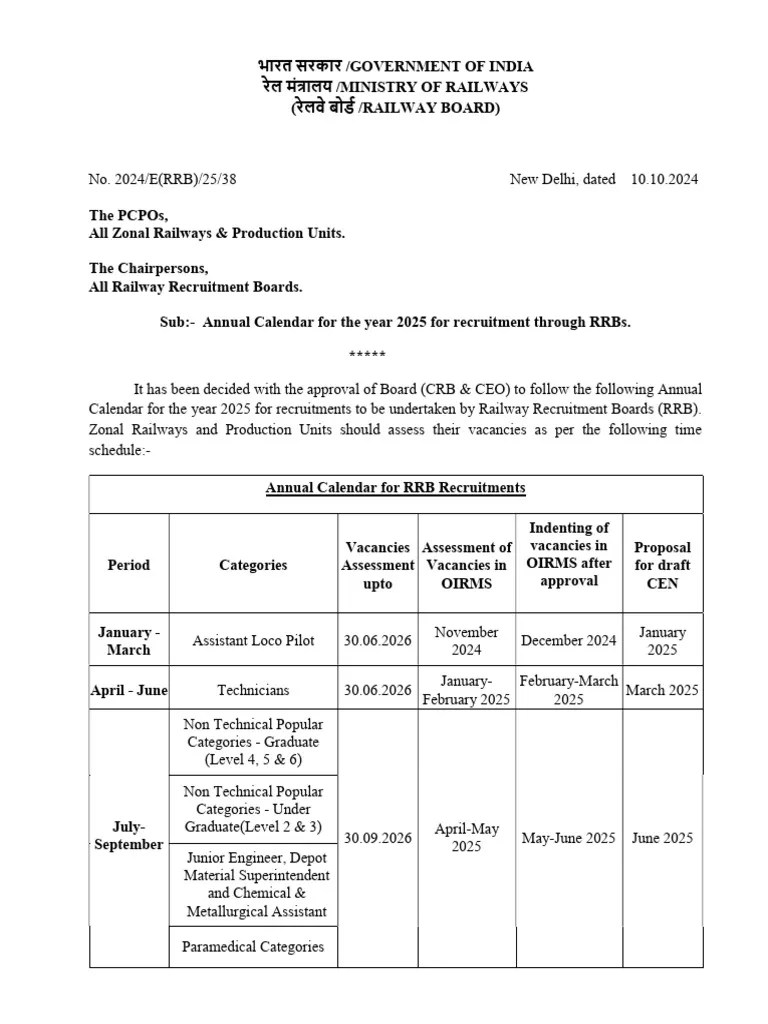 RRB Exam Calendar 2025 PDF