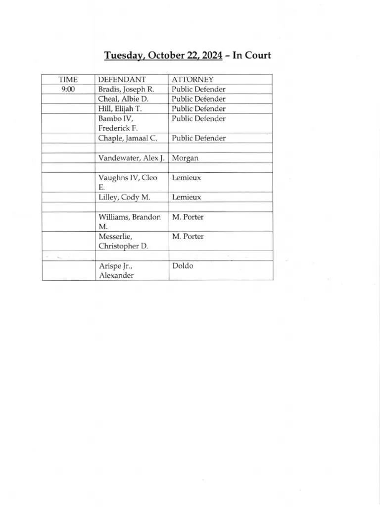 Court Schedule for October 22, 2024 PDF Social Science(03)