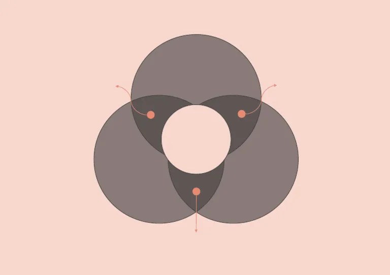 3 Circle Venn Diagram Template 03 (1) PDF