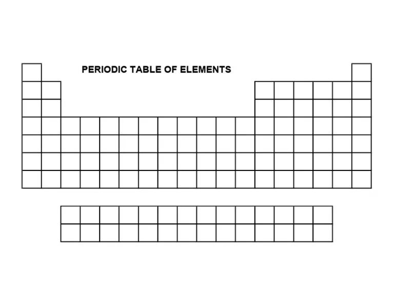 Blank periodic table squares Copy PDF
