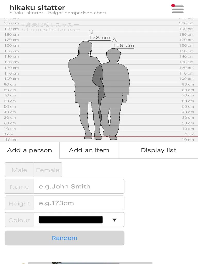Hikaku Sitatter Height Comparison Chart PDF