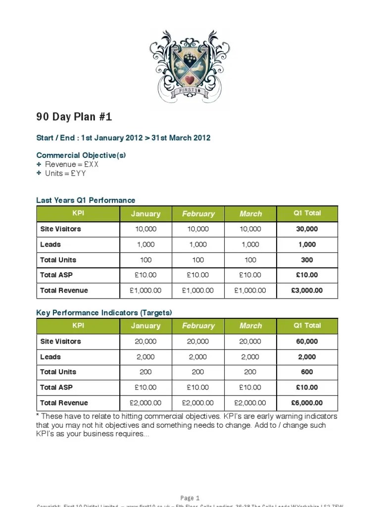 90 Day Action Plan Template